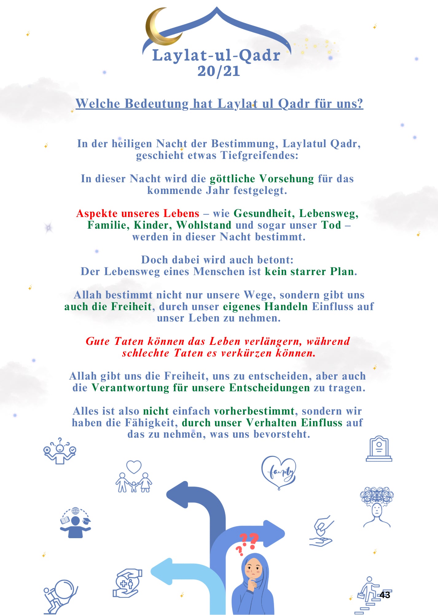 Ramadan Journal - Auf der Suche nach Allahs Nähe